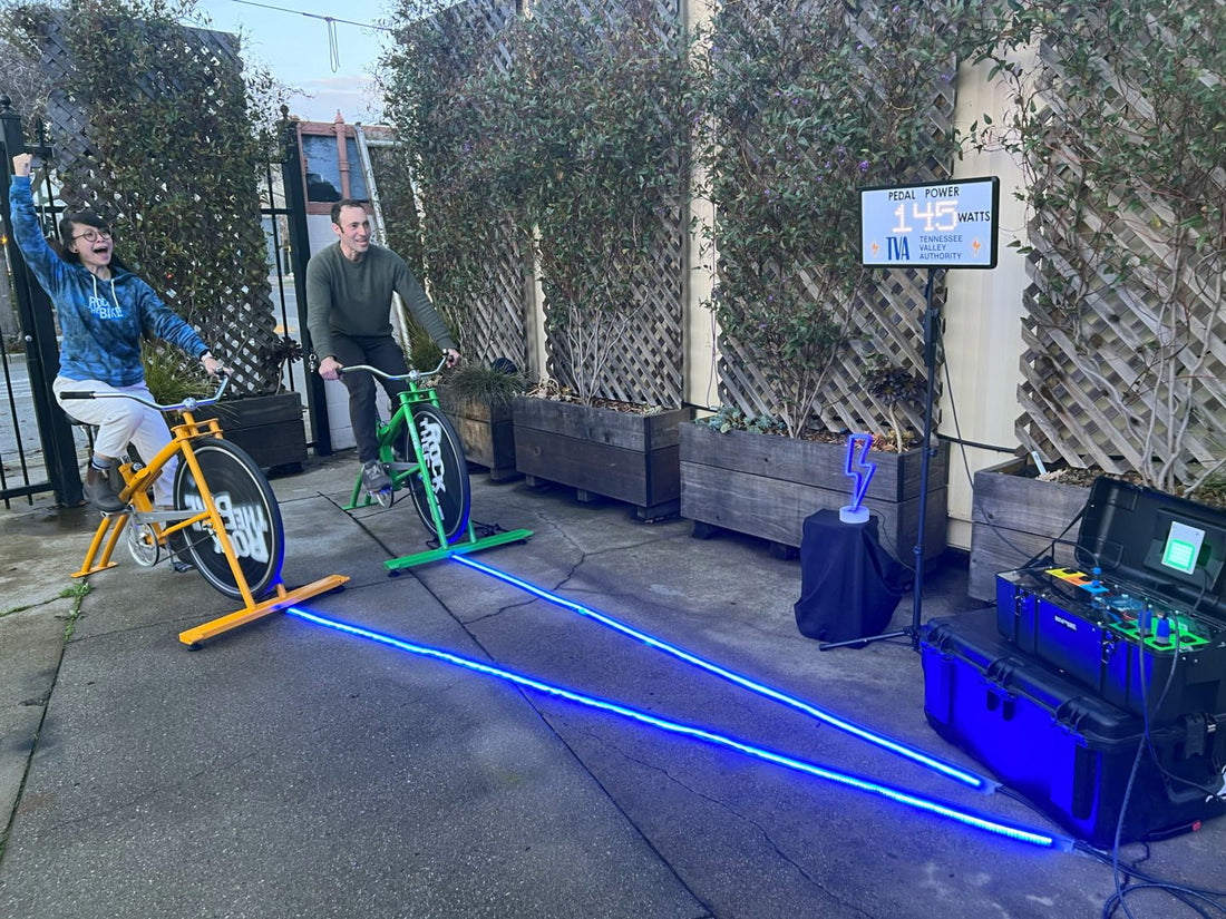 Meanwhile… at RTB Headquarters