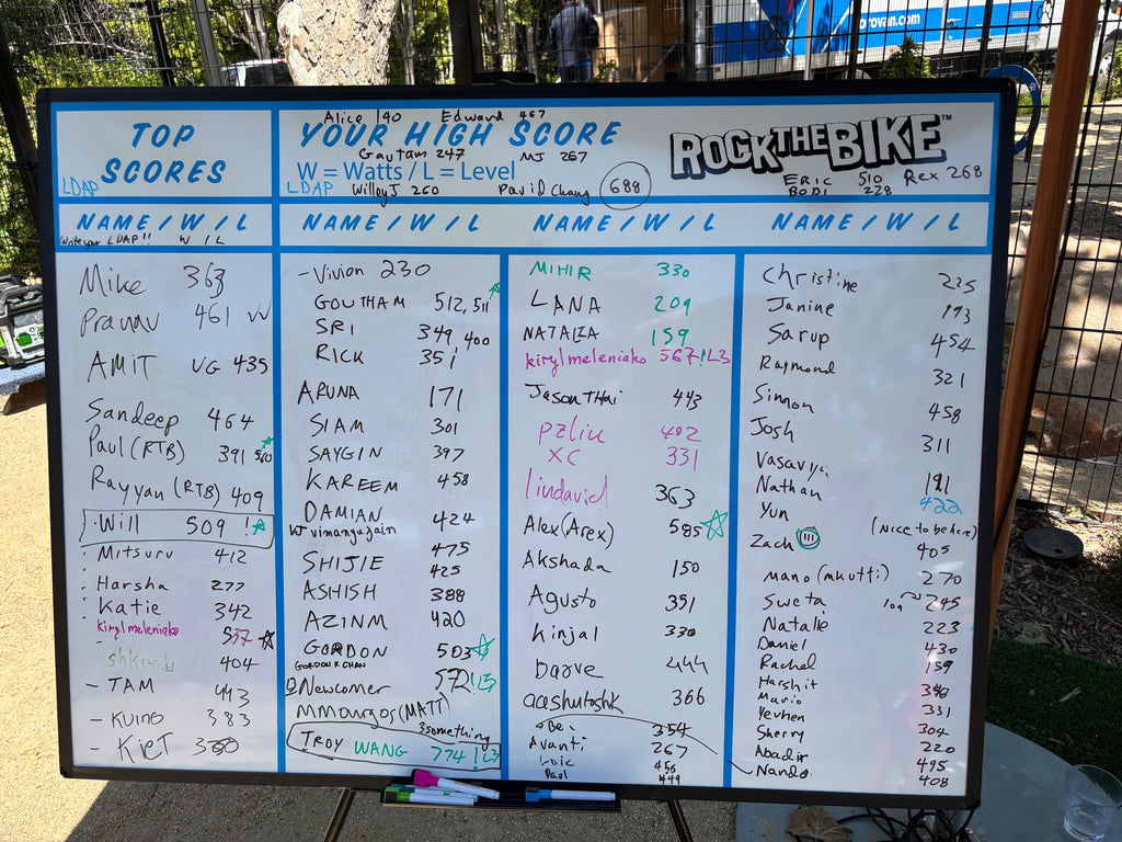 Leaderboard for sLEDgehammer Competitions - Brandable, Competitive fun, Sturdy, Event Tested, Accessory