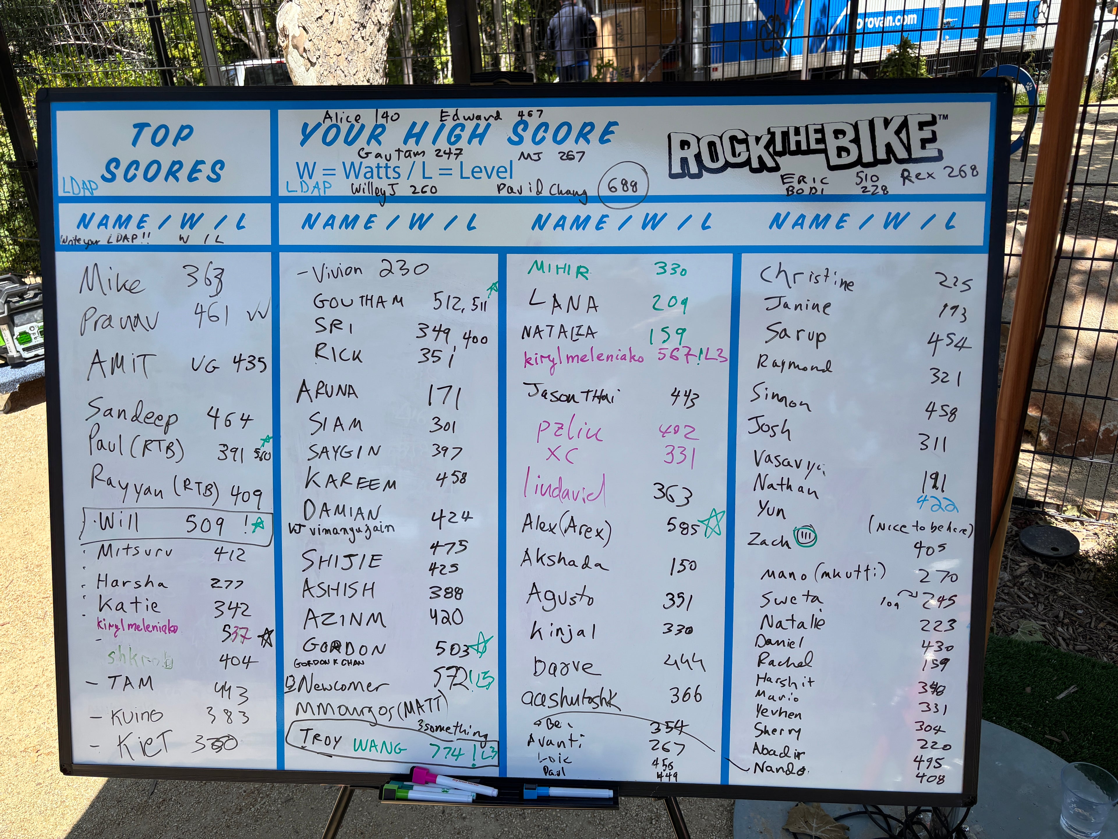 Leaderboard for sLEDgehammer Competitions - Brandable, Competitive fun, Sturdy, Event Tested, Accessory