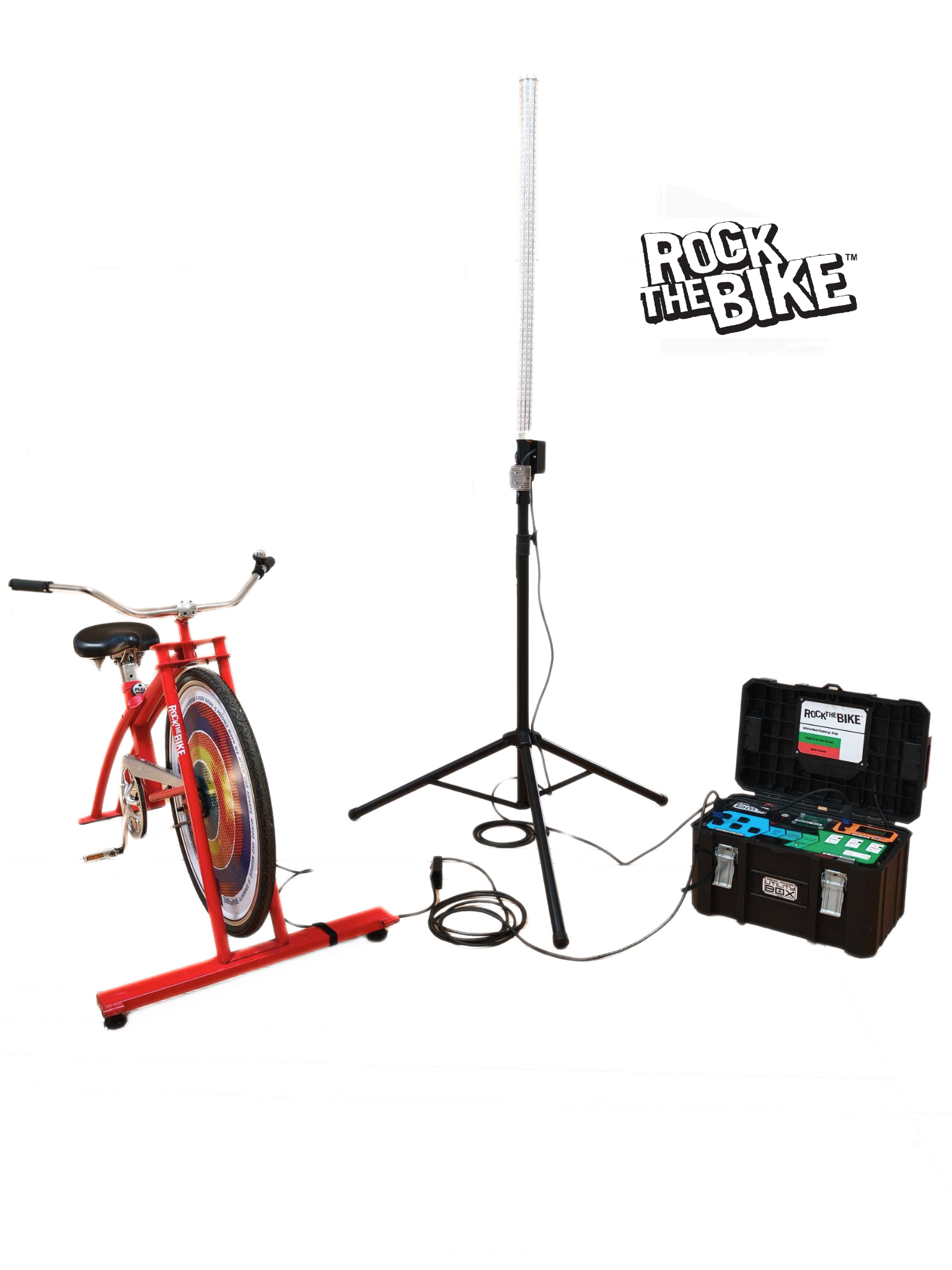 Pedalometer