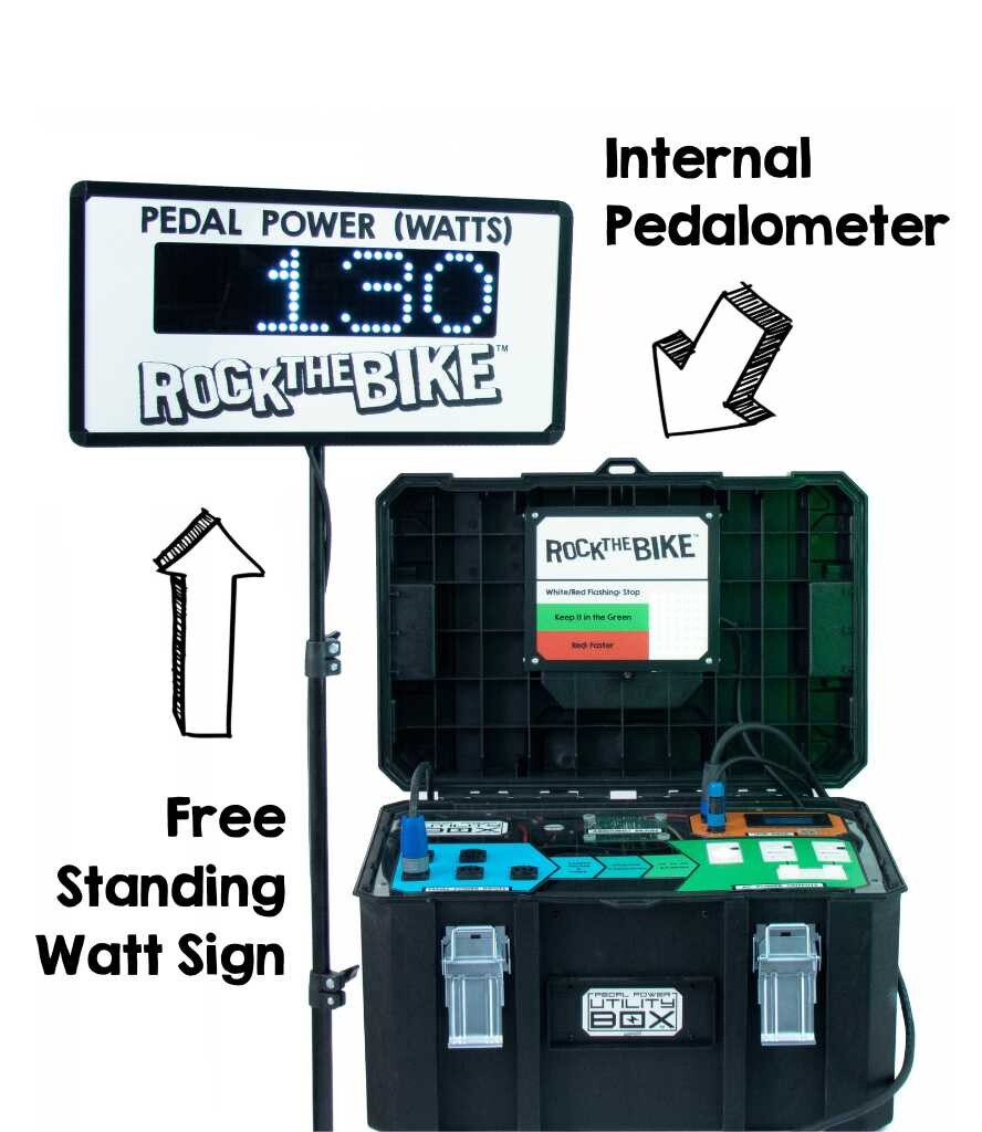 Pedal Power Utility Box